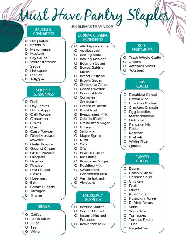 Image of Pantry Staples Checklist.