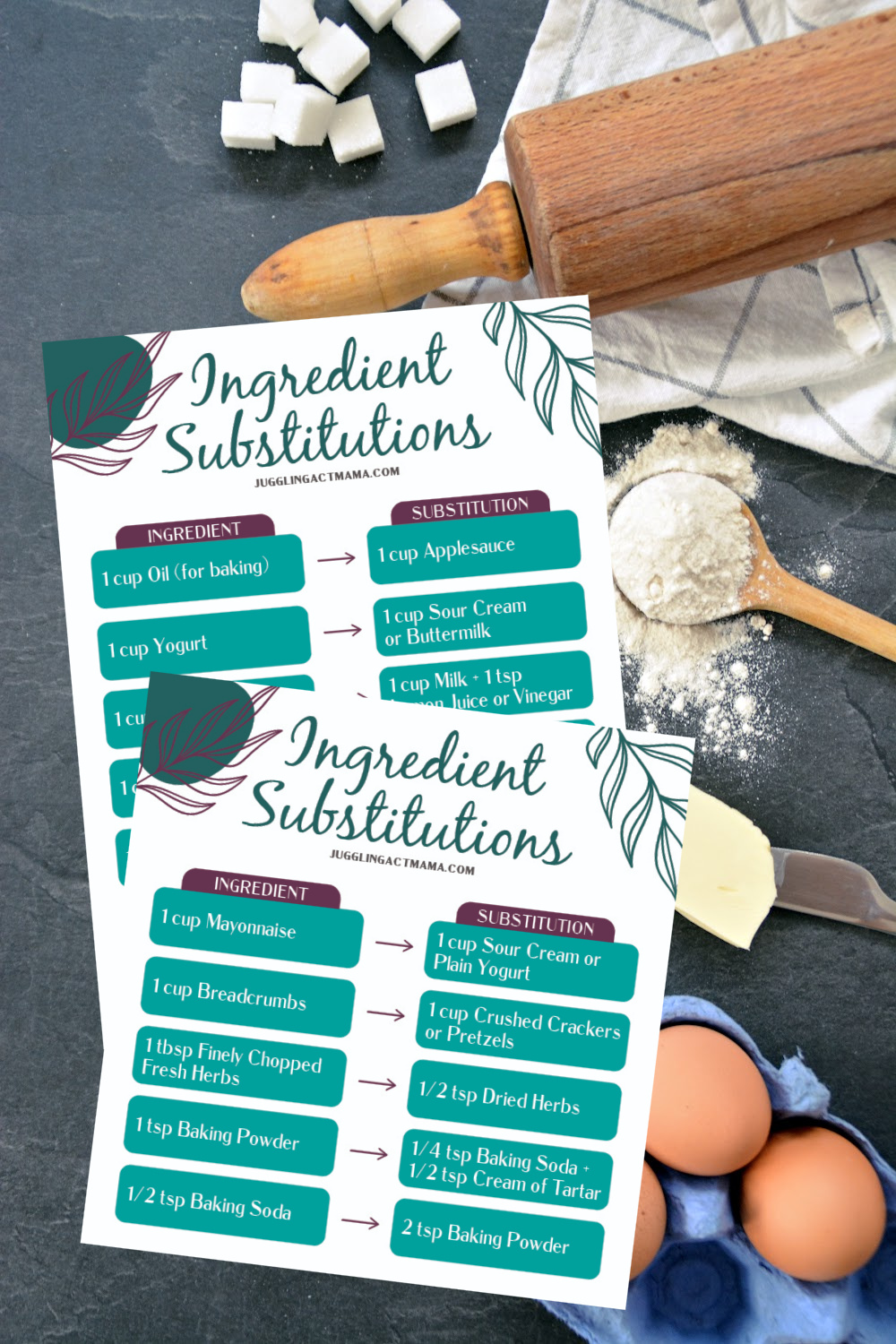 Best Ingredient Substitutions image for Pinterest.