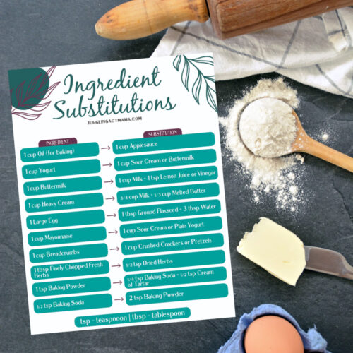 Best Recipe Substitutions square image.