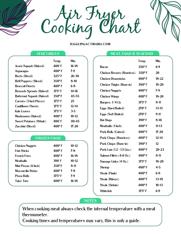 Air Fryer Cooking Chart printable.
