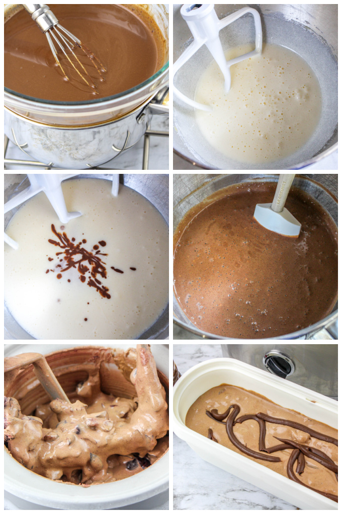 How to Make Black Forest Ice Cream collage.